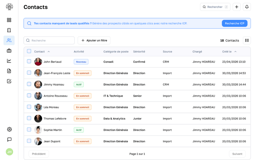 Vue contact du CRM charik