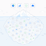 iceberg crm solutions cout caché outils commerciaux