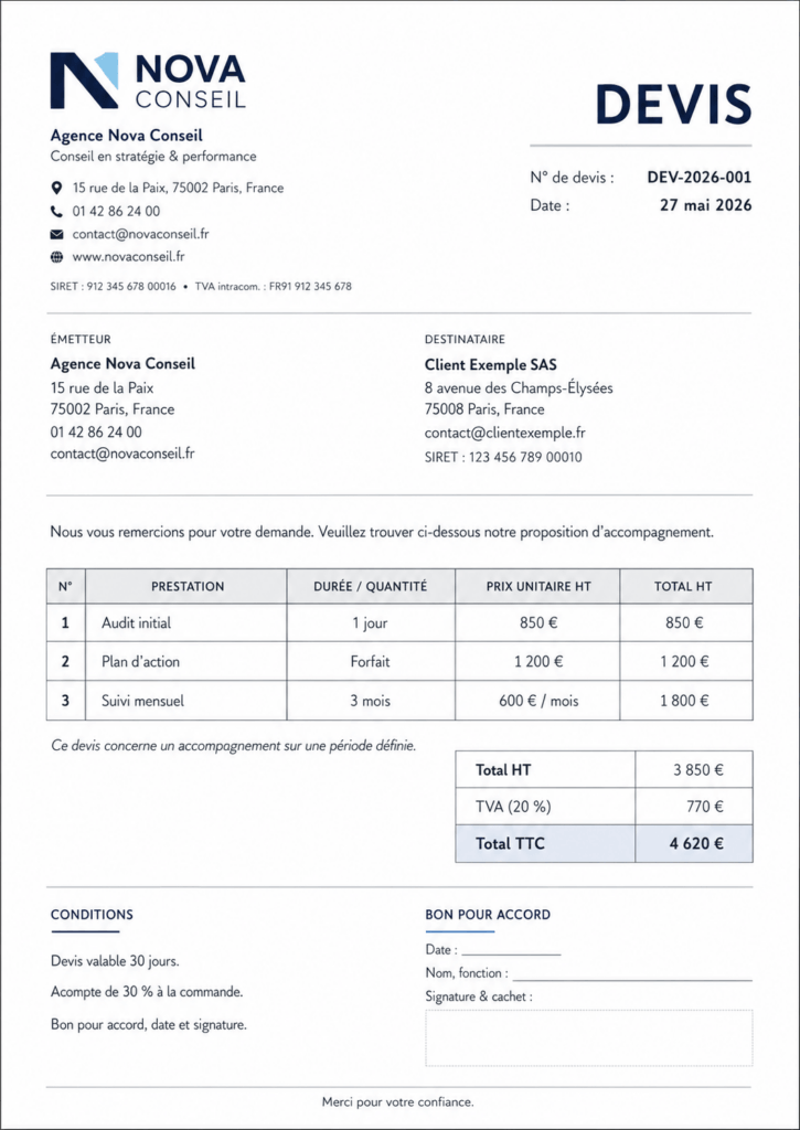 Devis CRM charik