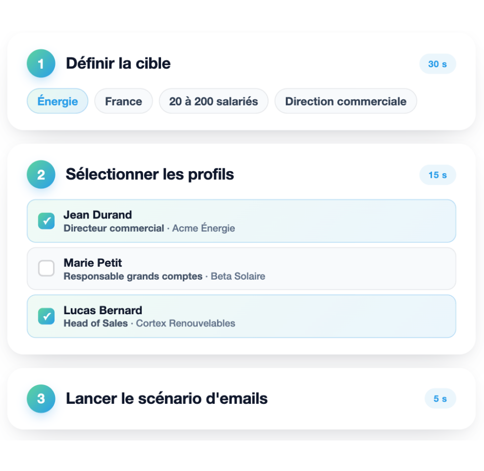 Trois étapes en 50 secondes : cible, sélection, scénario d'emails