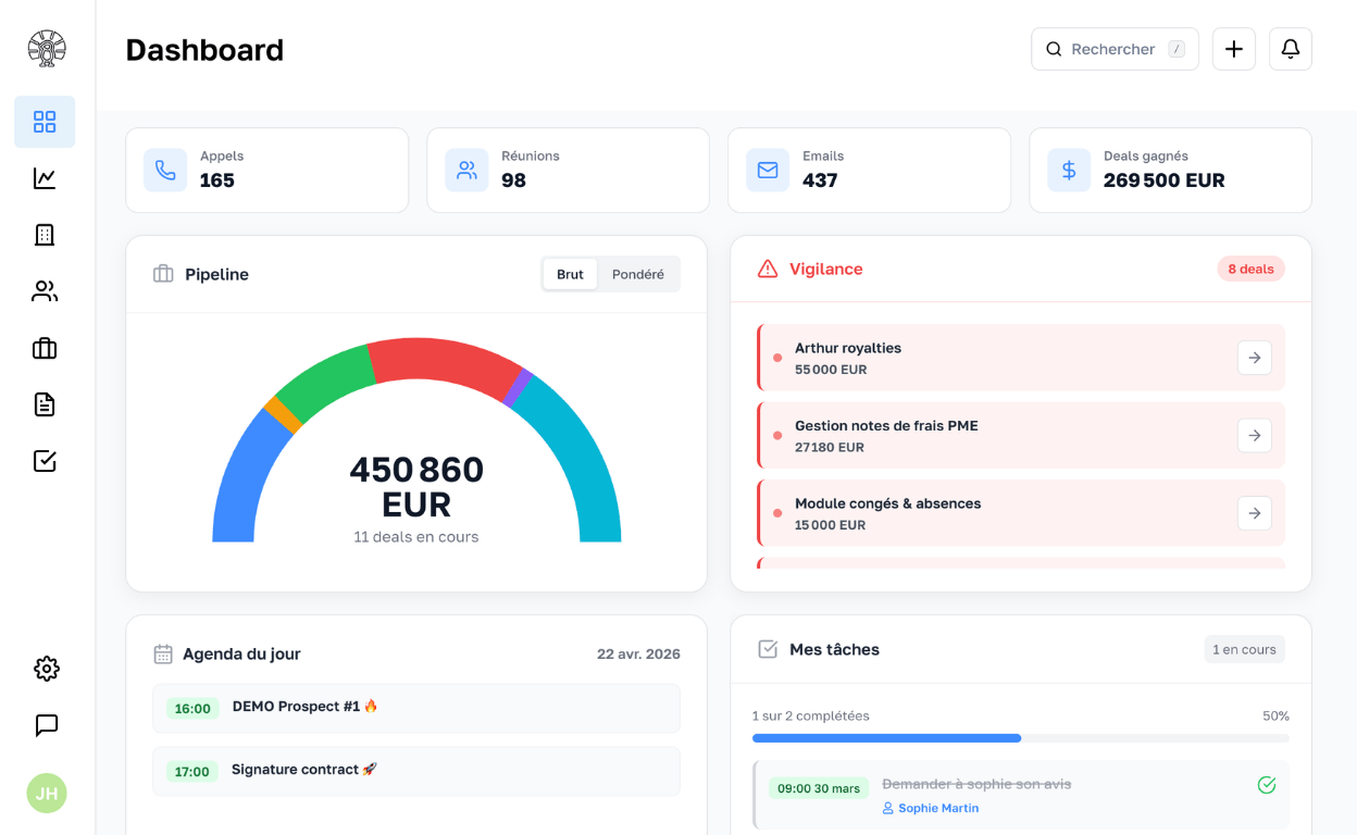 Tableau de bord avec statistiques, recherche et liste des rendez-vous