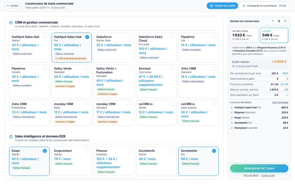 Le configurateur de stack commerciale : sélection des outils à gauche, coût et comparaison avec Charik à droite