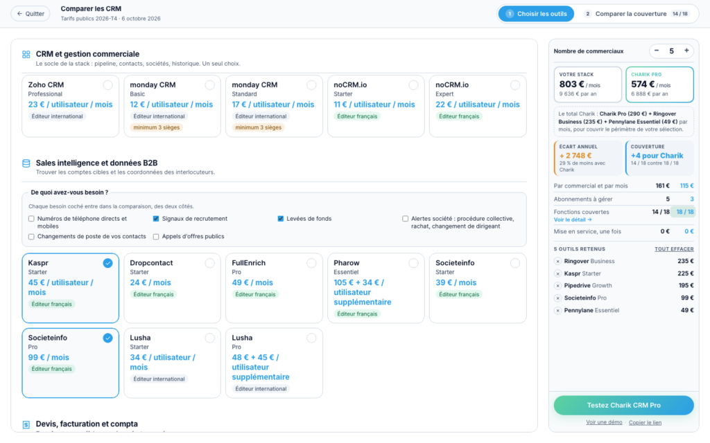 Le configurateur Comparer les CRM : sélection des outils et des besoins à gauche, coût et comparaison avec Charik à droite